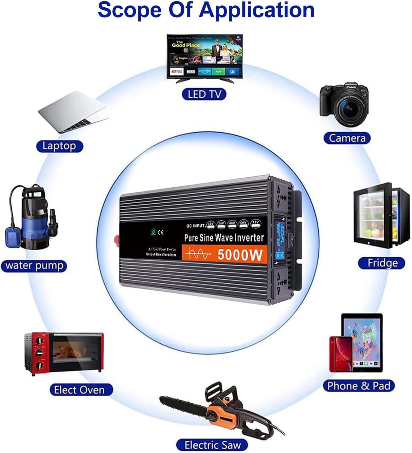 Power Inverter, Pure Sine Wave Inverter, Aluminum Alloy Material, DC to AC Car Inverter, for Solar, Washing Machine, Microwave Oven, Polisher, with Digital Display,6000W