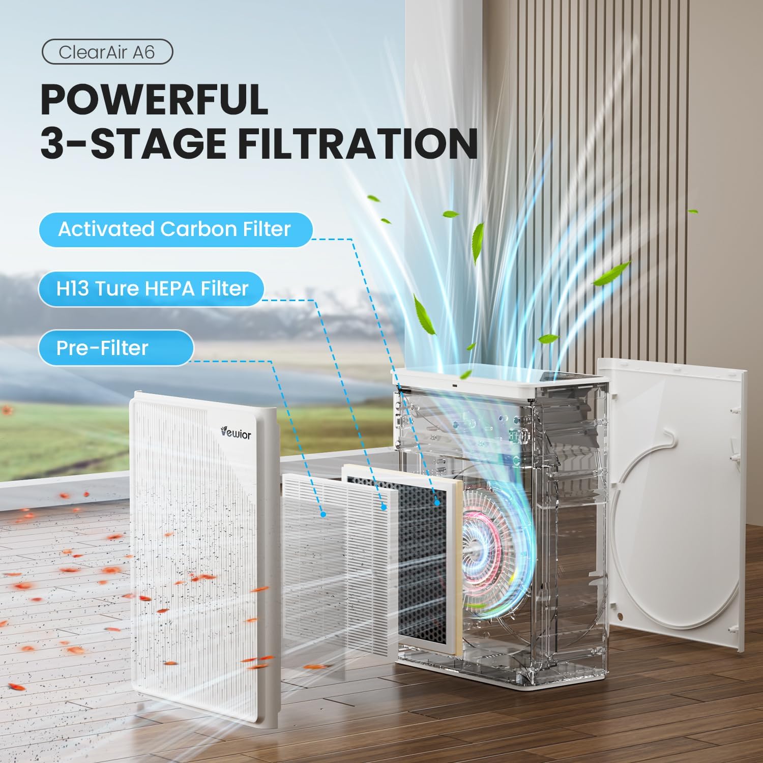 Air Purifiers for Home Large Room up to 2535ft², VEWIOR H13 True HEPA Air Cleaner for Bedroom with PM2.5 Display Auto Air Quality Sensor, Fragrance Diffuser for Wildfire Smoke Pet Hair Dust
