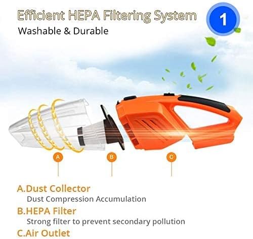 Car Vacuum Cleaner 120W Portable Handheld Vacuum Cleaner Wet and Dry Dual Use Car Vacuum Aspirateur Voiture