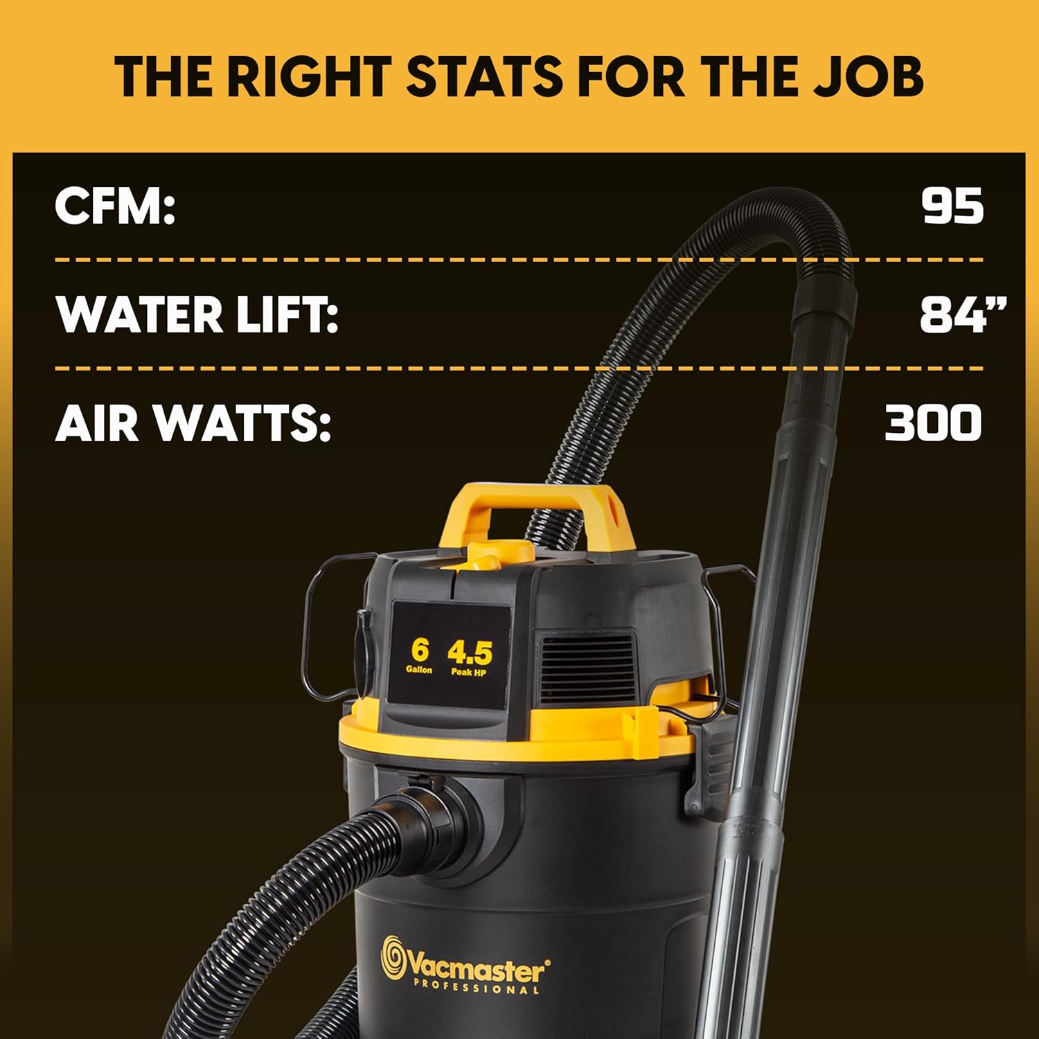 Vacmaster Professional 6 Gallon 4.5 Peak HP Wet/Dry Vacuum with Self-Cleaning Filter System - VDK611PF 0201