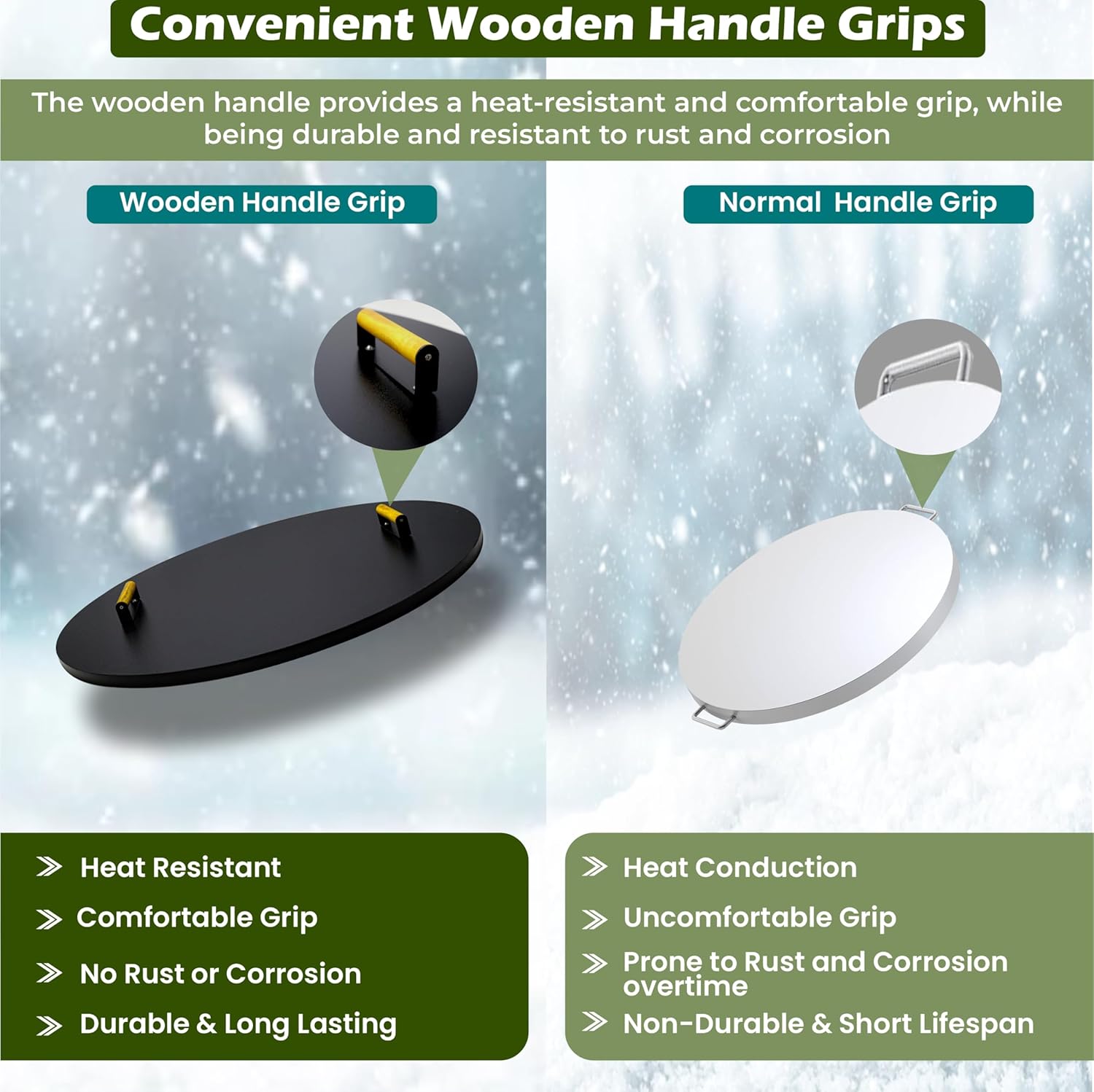 FEBTECH Smokeless Firepit Lid Round 35