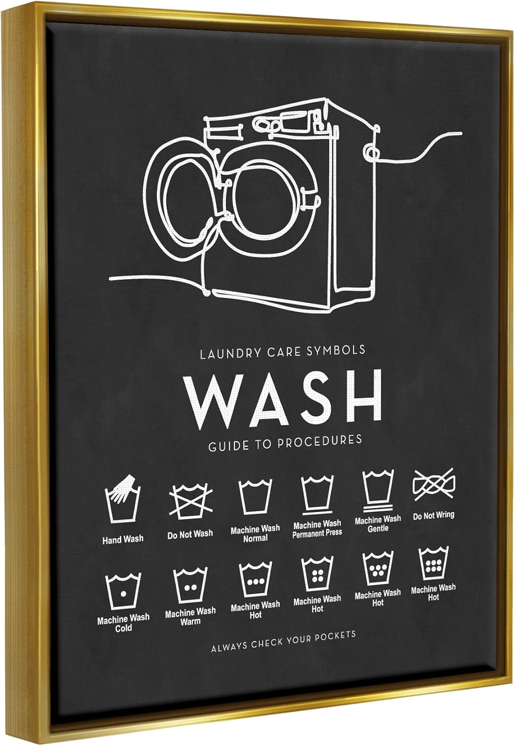 Stupell Industries Laundry Care Symbols Diagram Washing Machine Chart, Design by Lettered and Lined