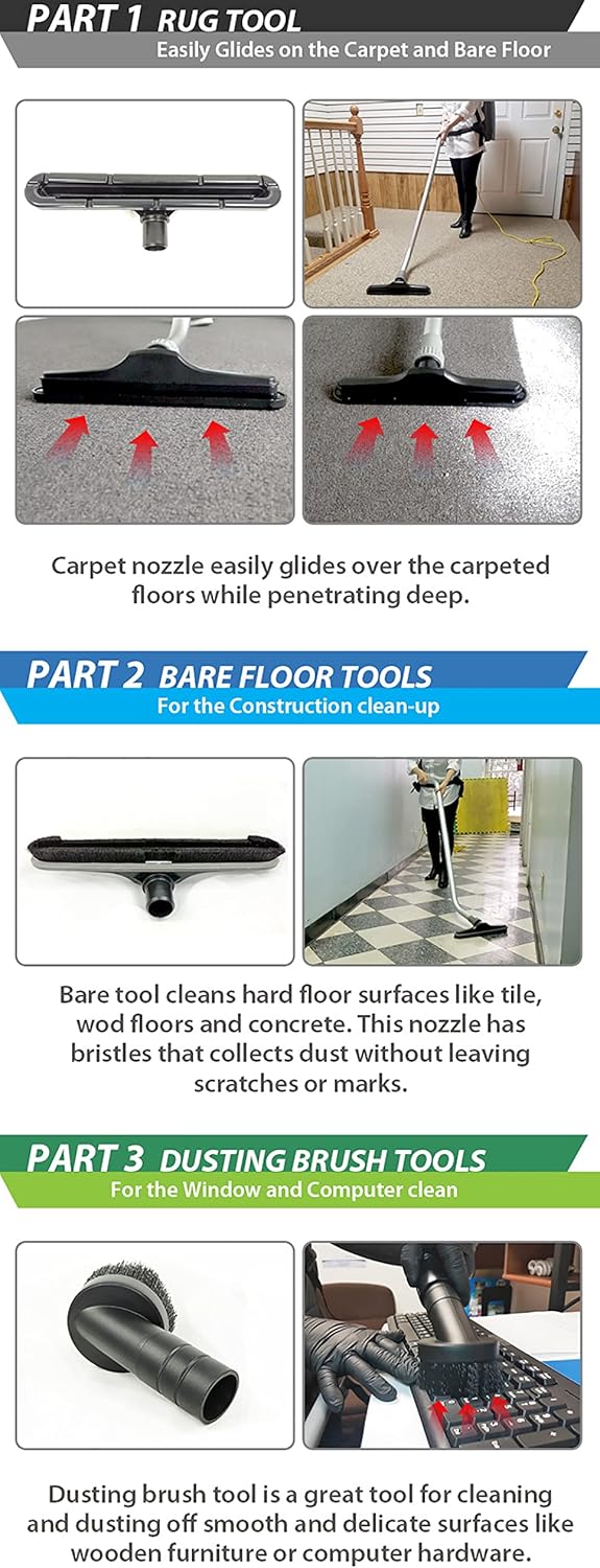 Jet Force Backpack Vacuum Ultra Quiet & Powerful Commercial Grade