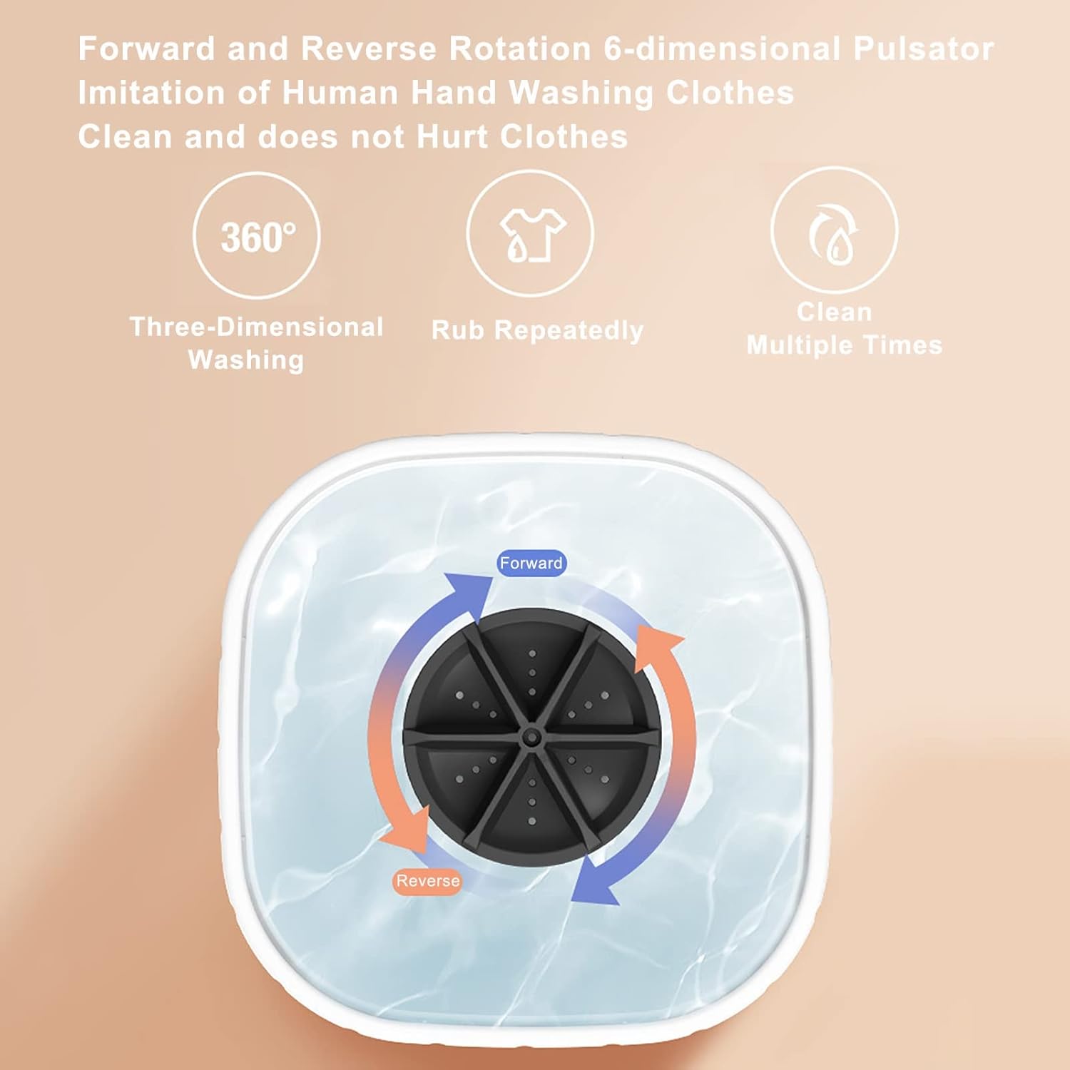 Portable Washing Machine, Small Bucket Laundry Machine, Underwear Washing Machine, for Camping, Rv, Travel, Small Spaces, Lightweight and Easy to Carry (Color : White)