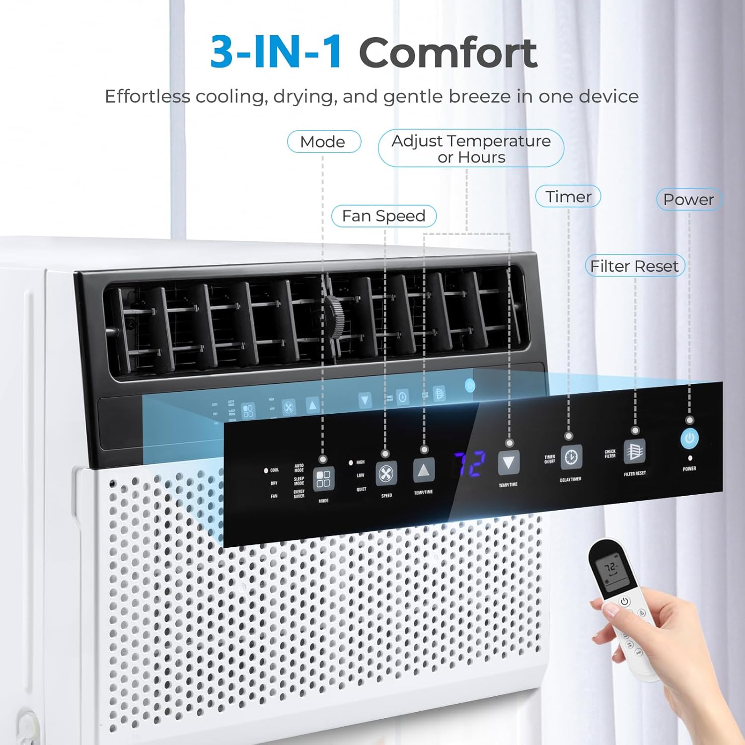 U-Shaped Window Air Conditioner, 12000BTU Window AC Units Cools up to 550 Sq. Ft, 6 Modes, Saddle Window AC Unit with Full Window View, Energy Saving, Installation Kit Included, CEER 10.5