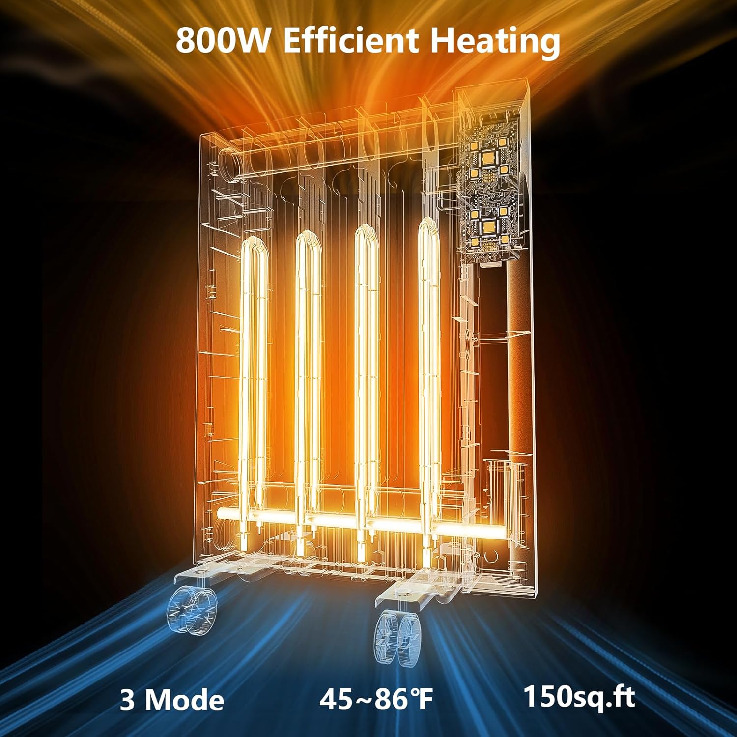 BREEZEHEAT Convection Panel Heater 800W, Energy Efficient Electric Heater for Indoor Use w/Remote Control, 2-in-1 Wall Mount & Freestanding, Silent Operation, Slim Design for Home Office (White)