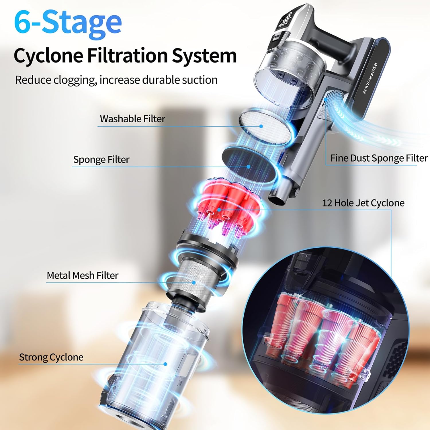 Cordless Vacuum Cleaner, 700W 65Kpa Vacuum Cleaners for Home, Stick Vacuum with 60 Mins Runtime, Anti-Tangle, Auto Mode, LED Display,8-in-1 Rechargeable Vacuum for Carpet Hard Floor Pet Hair