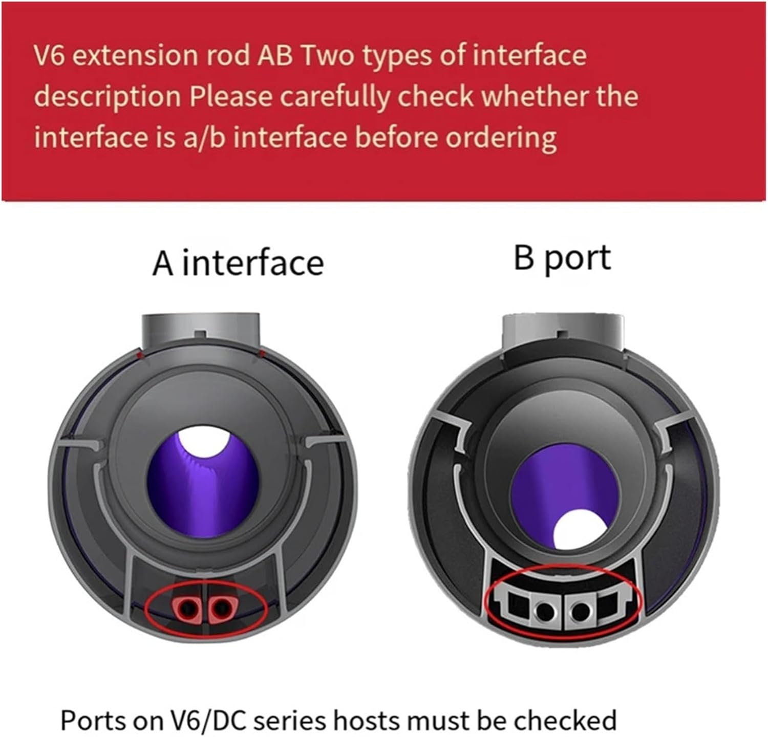 Telescopic Extension Rod Wand Tube ，Compatible For Dyson， V6 V7 V8 V10 V11 V15 Cordless Vacuum Cleaner Accessories Blue