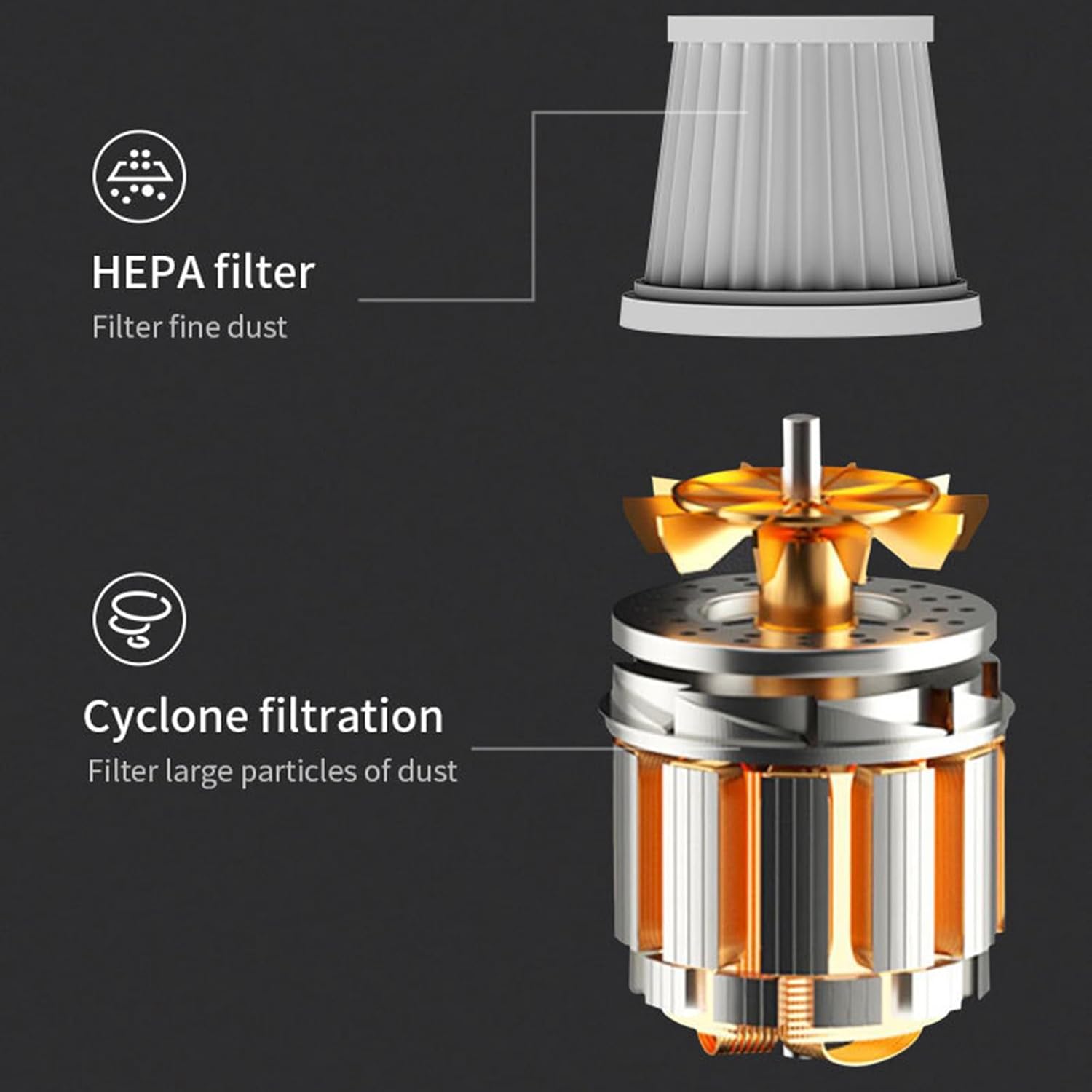 Quiet Handheld Vacuum USB Rechargeable Portable Texture for Car Office Use Portable