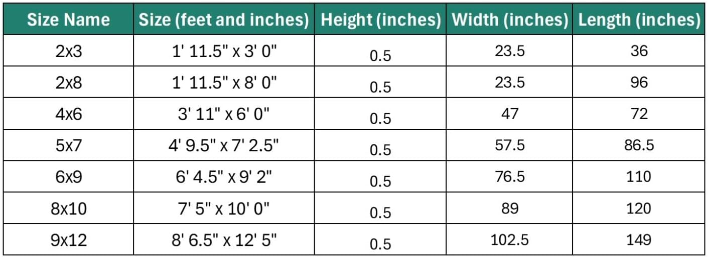 LUXE WEAVERS Solid Machine Woven Gray 9x12 Area Rug, Indoor Stain-Resistant Carpet