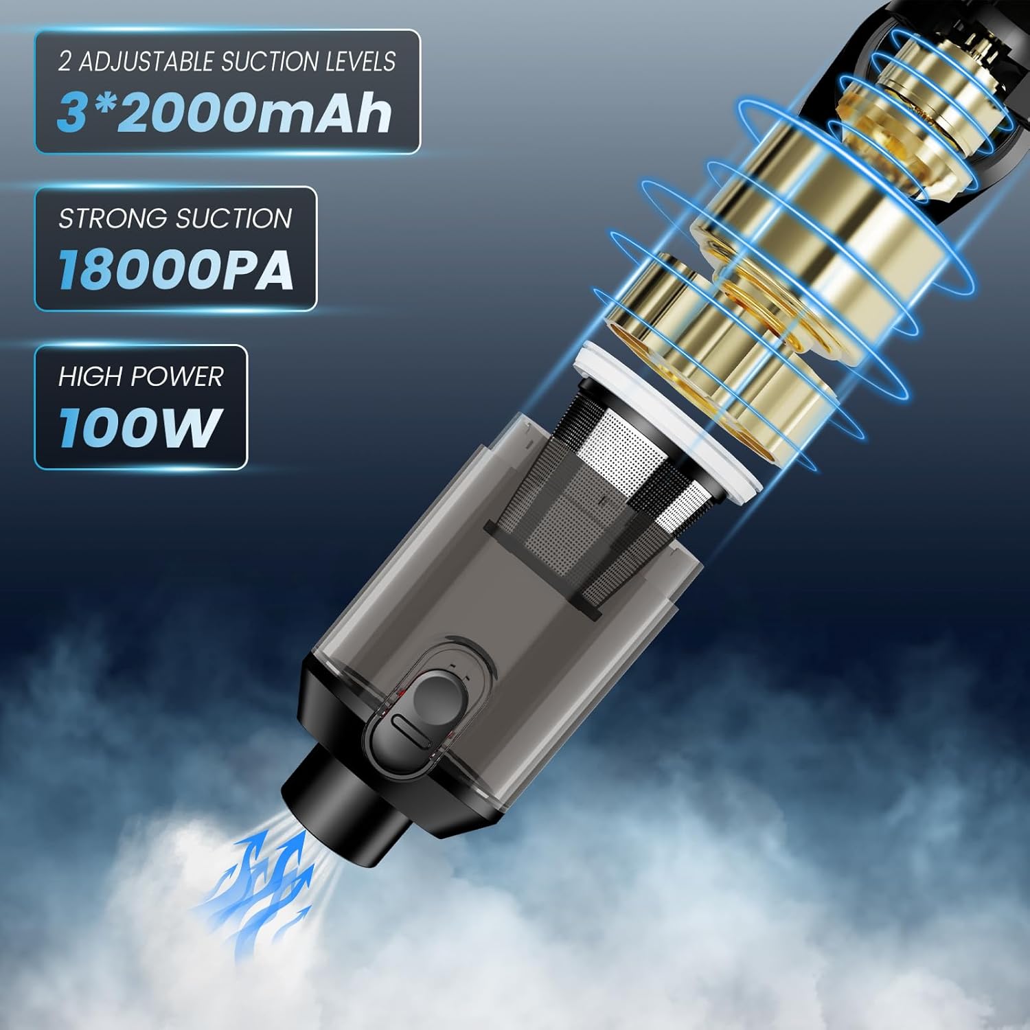 Car Vacuum Portable Cordless with Removable Battery as 35W Power Bank, 6-in-1 Handheld Vacuum Blower Set,18000PA Mini Vacuum Cleaner 6000mAH with Brushless Motor for Car Home - 2 Batteries