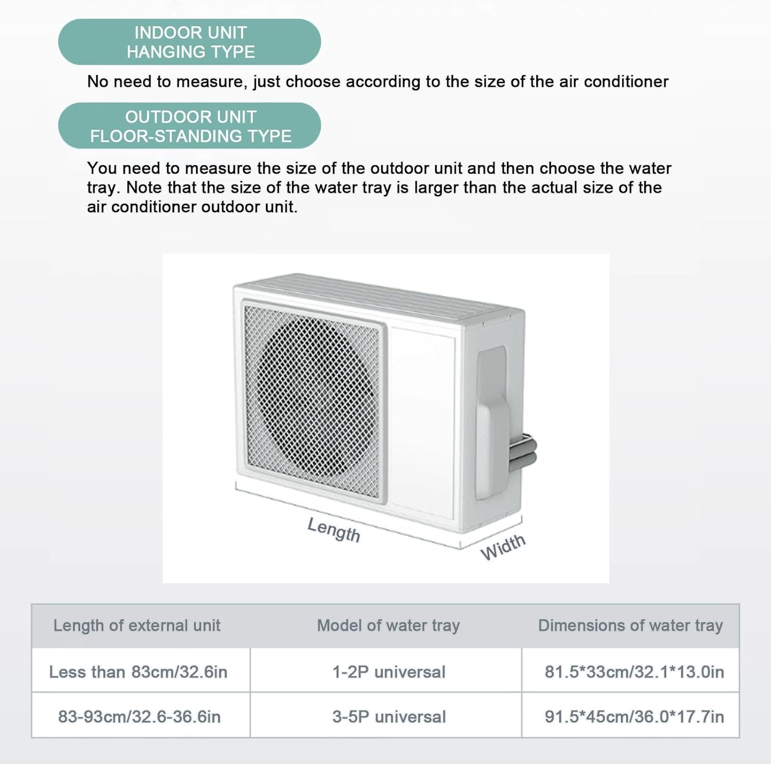 Portable Air Conditioner Drain Pan with 400cm Hose, Plastic Tray, Universal Window Air Conditioner Drain Kit(91.5cm/36.0in)