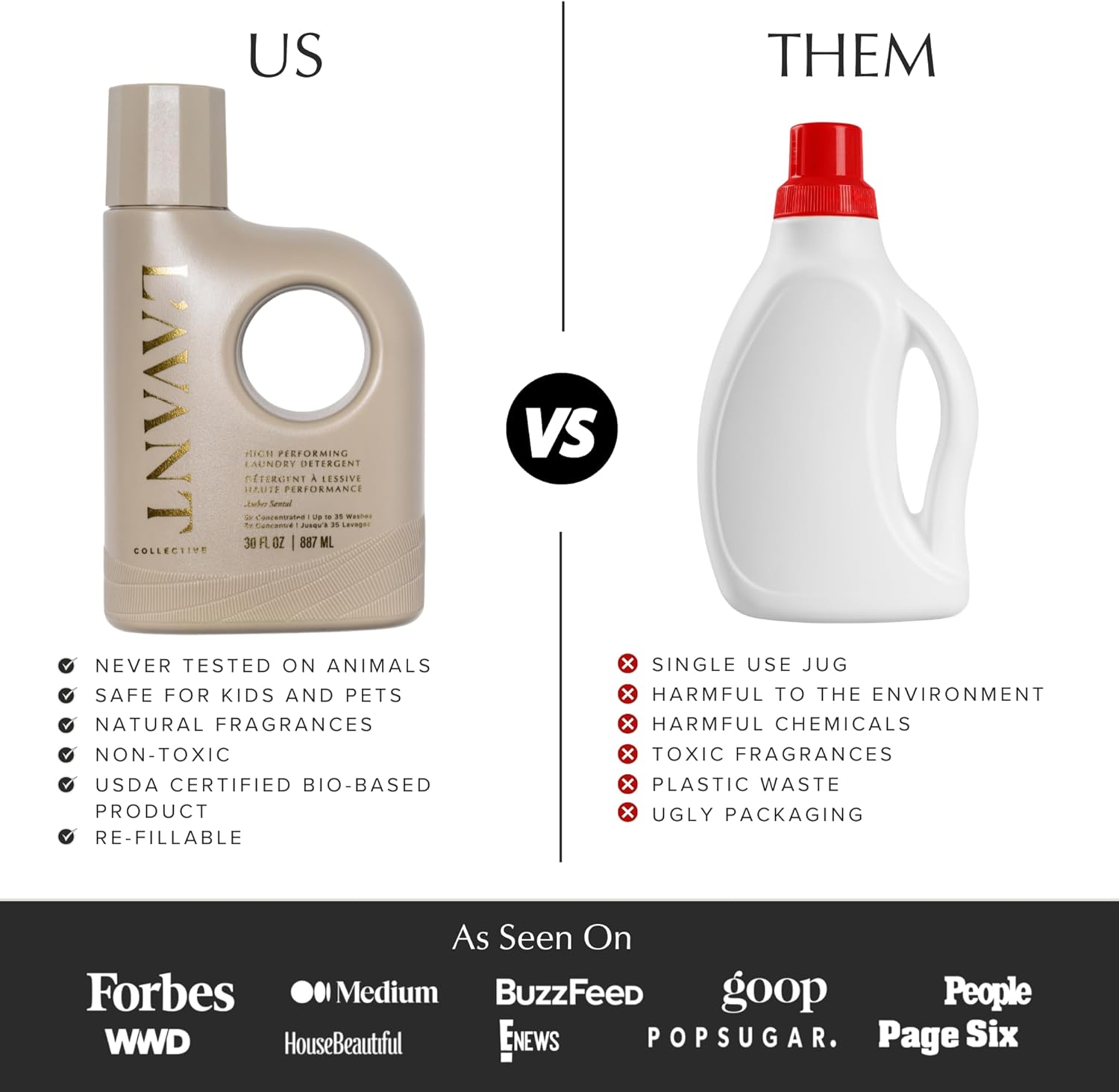 L'avant Collective High Performing Laundry Detergent Soap - Luxury Deep Cleaning & Powerful Odor Defense Ultra Concentrated Professional Wash 32 Oz (Ambre Santal)