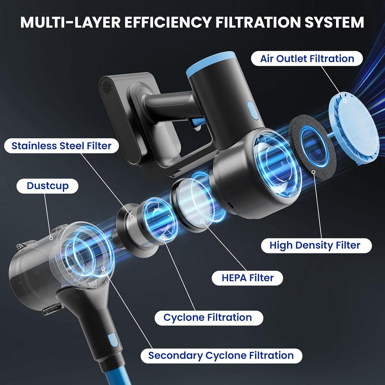 Cordless Vacuum Cleaner, 44kPa 55Mins Vacuum Cordless Rechargeable, Self-Standing, 1.5L Dust Cup Stick Vacuum for Hard Floors Carpet Pet Hair