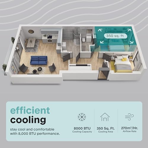 SereneLife 8000 BTU Portable Air Conditioner with Heat, Compact 4-in-1 Portable AC & Heater for Room Up to 350 Sq Ft with Dehumidifier & Fan Function, Remote Control, Window Mount Kit, 13