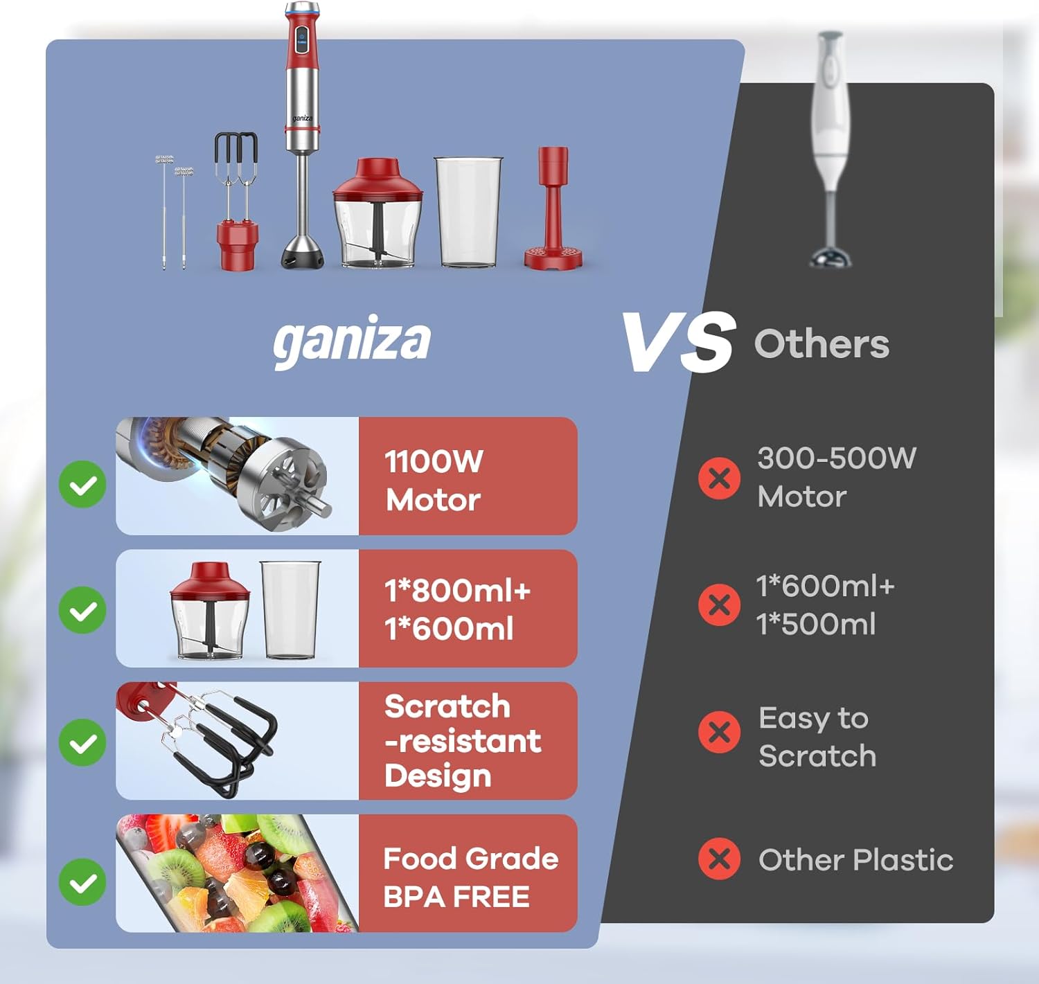 Ganiza Immersion Blender Handheld, 6 in 1 Hand Blender Stainless Steel Blade, 15 Speed Stick Blenders, 800ml Mixing Beaker, 600ml Chopper, Whisk, Frother, Potato Masher, Red