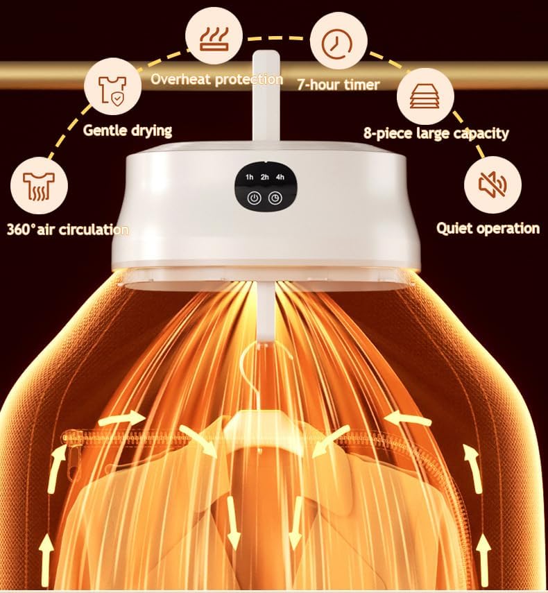 Portable Clothes Dryer,Mini Compact Laundry Dryer With Three Timer Function 10 Minute Quick Drying,Foldable With Timer Suitable For Apartments, Rv Travel, Dormitories, And Hotels