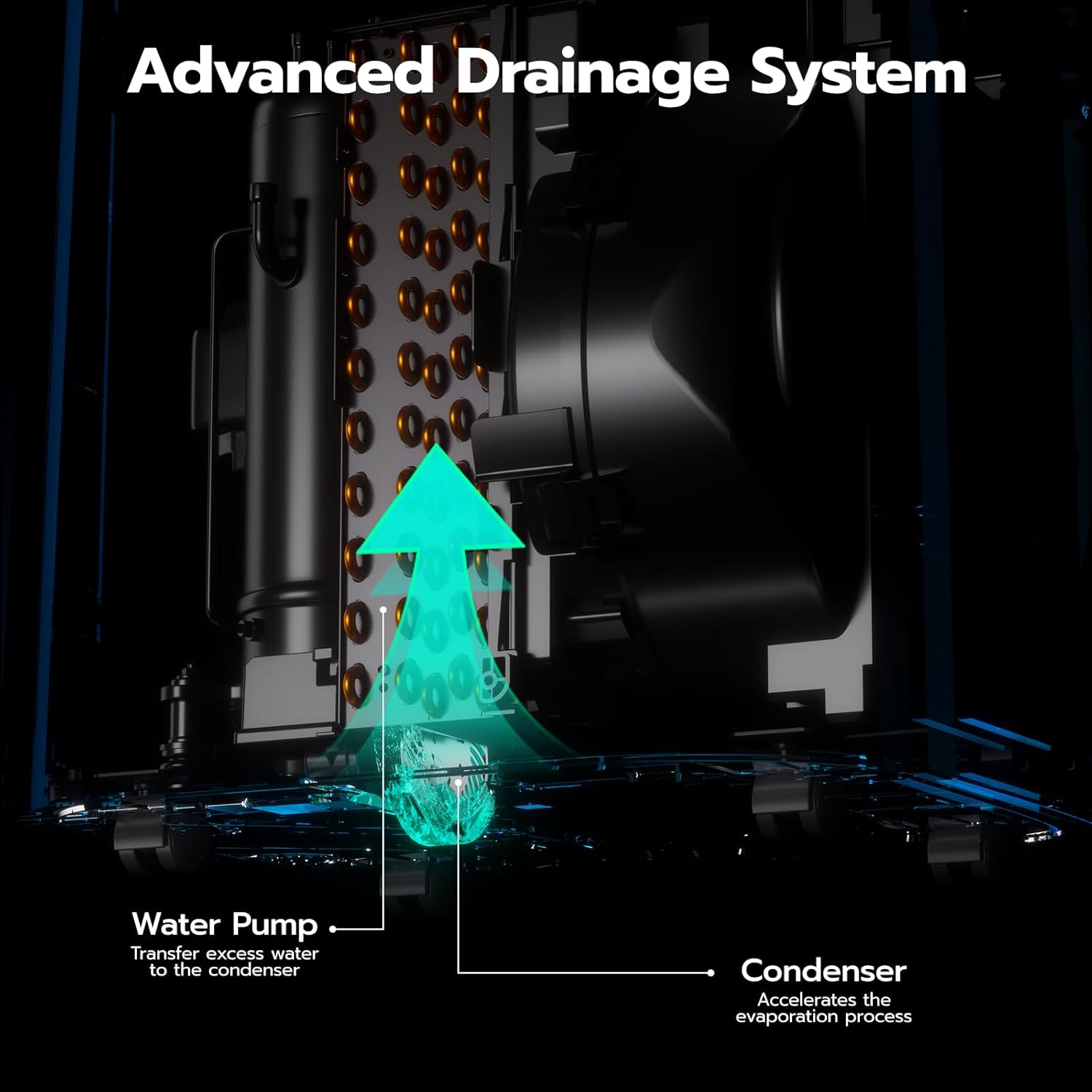 ZAFRO 14,000 BTU (10000 BTU SACC) Portable Air Conditioners with WiFi APP Control, 46dB, R32 Eco-Friendly,Fast Cooling in 30s, No Drainage Needed, Filter Cleaning Reminder, 360° Wheels for Home/Office