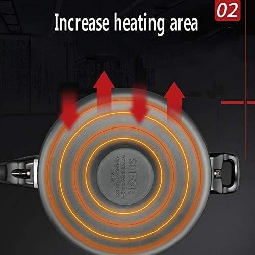 4.5L Small Explosion-Proof Pressure Cooker, Gas & Induction Cooker Compatible, Scratch-Resistant, Tiger Rice Cooker