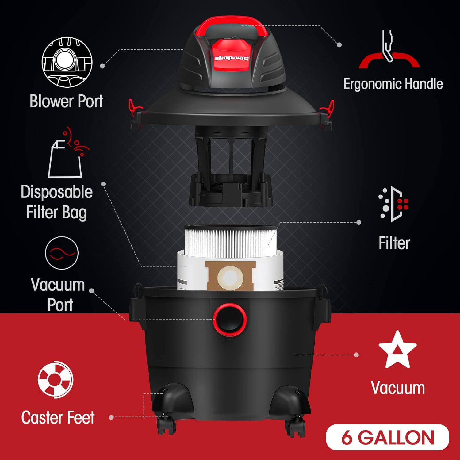 Shop-Vac 5920689 Wet/Dry Vacuum Cleaner, 6 Gallon, 3.0 Peak HP, 1.25 Inch Diameter x 7 Foot Hose, 6 Foot Cord, Ideal for Jobsite, Garage & Workshop