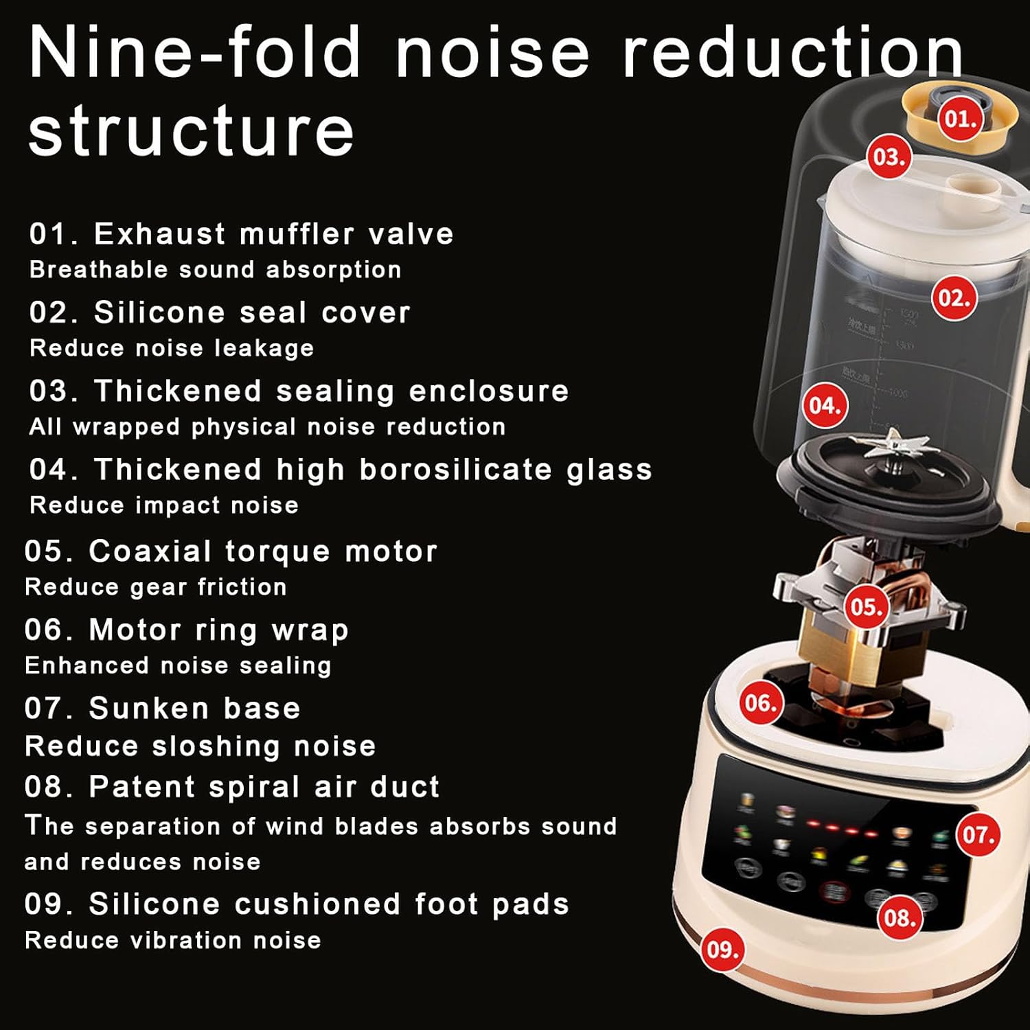 Quiet Blending Machine, Large Capacity Soymilk Maker with Timer and Automatic Cleaning, Equipped with Noise Shield