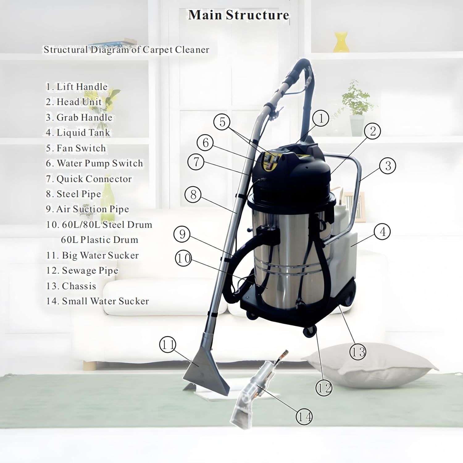 Carpet Extractor Machine 80L 3 in 1 Stainless Steel Hotel Carpet Cleaning Machine 110V 2000W for Corridor Conference Hall and Restaurant