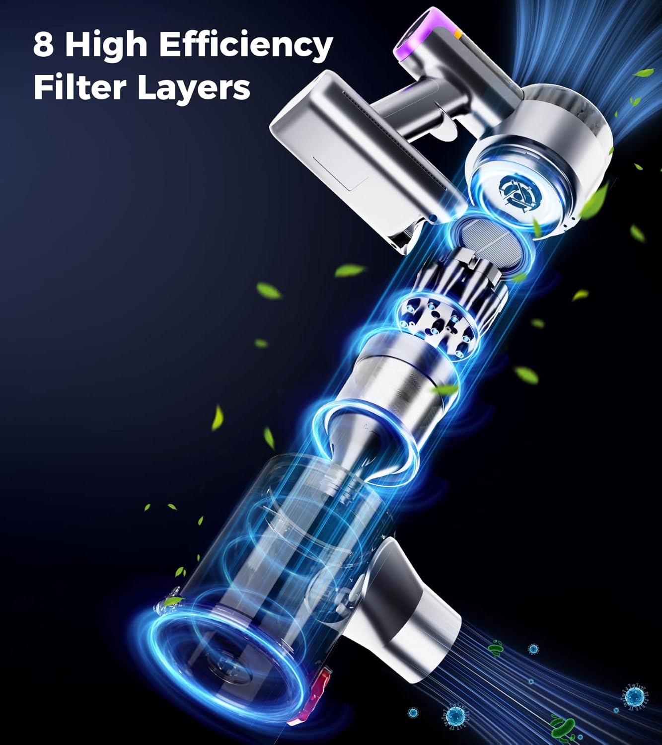 Cordless Vacuum Cleaner, Upgraded 550W 45Kpa 60Mins Vacuum Cleaners for Home, Anti-Tangle Stick Vacuum with Self-Standing, LED Display, 8-in-1 Wireless Vacuum for Carpet Pet Hair Hardfloor