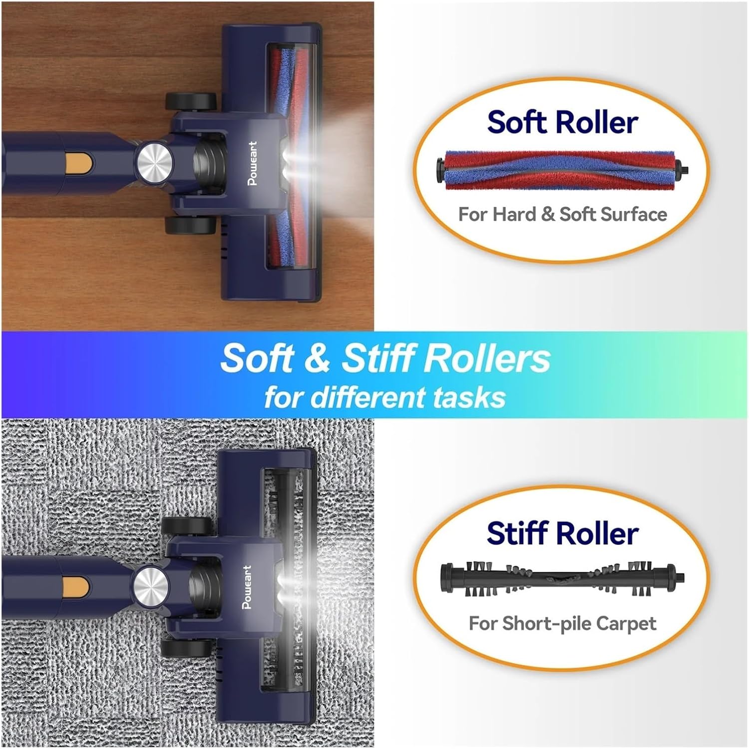 Stick Vacuum Cleaner, 20KPa Powerful Suction, 6-in-1 Cordless Vacuum, 180° Foldable Tube, Lightweight For Hard Floor Carpet Pet Hair Car Home Cleaning(N7S Blue)