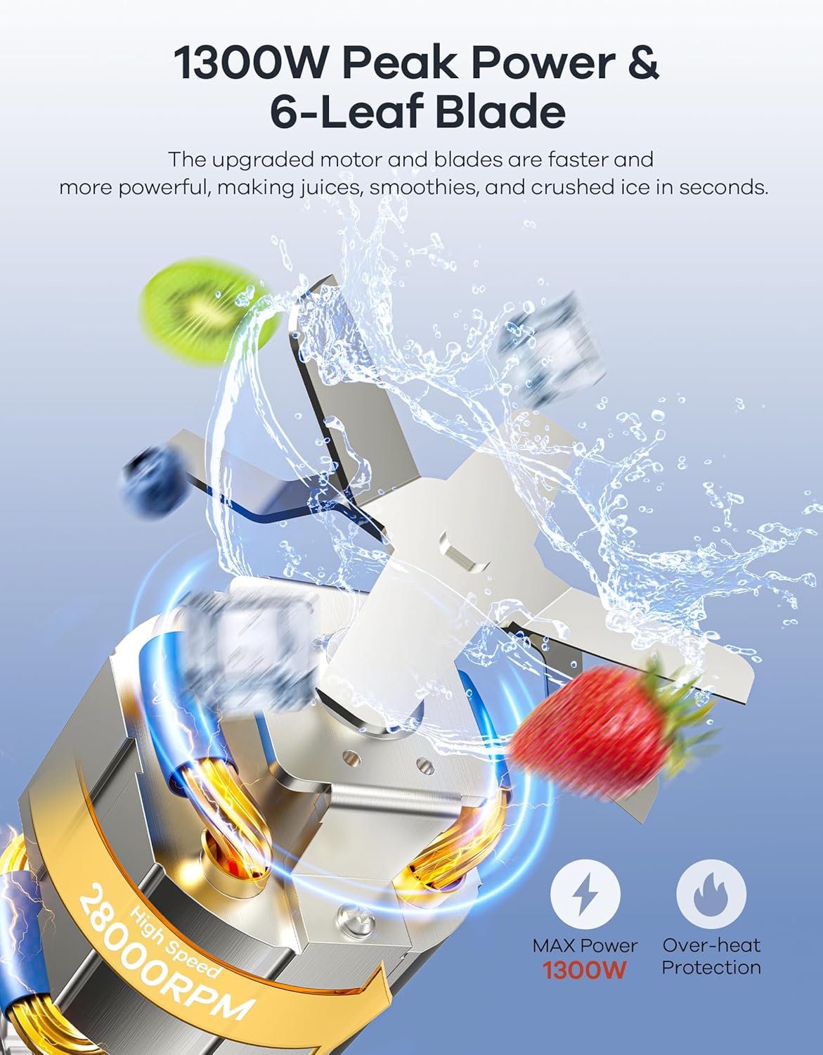 Ganiza Blender for Smoothies, 14 Pcs Smoothie Blender for Kitchen, Max 1300W Portable Blenders for Shakes Ice Crushing Grinding & More with 2 X 37 oz, 23 oz Cups, Perfect for Home & On - the - Go