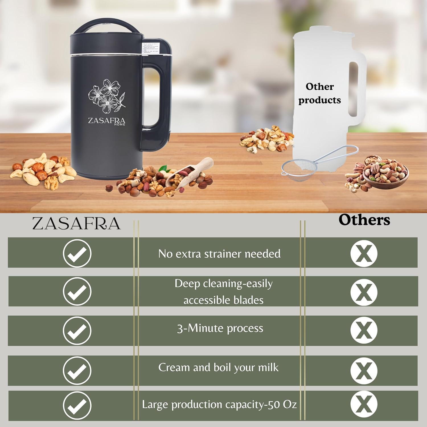 Nut Milk Maker Machine 50oz/1.5L Stainless Steel | 6-7 Cups Per Batch,7-IN-1 Appliance, Almond, Oat & Soy Milk Maker with Built-In Strainer -No Mesh Bags, Creamy Plant-Based Milks, Smoothies & Soups