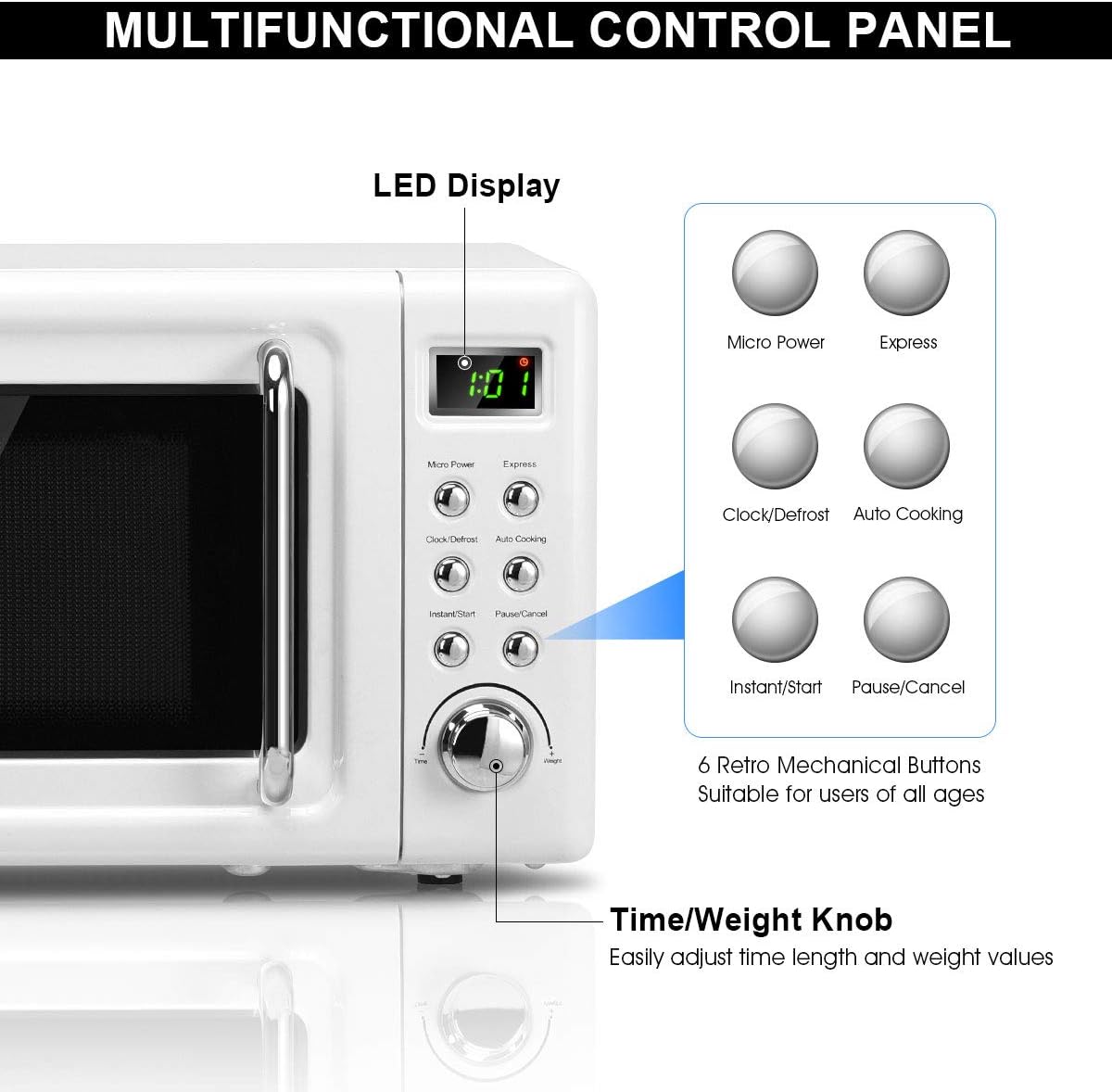 Retro Countertop Microwave Oven, Large 0.7Cu.ft, 700-Watt, Cold Rolled Steel Countertop with Time Setting, Glass Turntable Plate, Pre-Programmed Cooking Settings, LED Display, Child Lock (White)