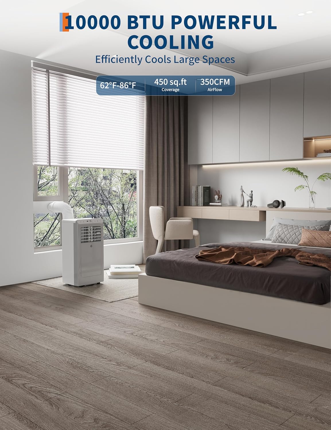 10500 BTU Portable Air Conditioners, 3-In-1 Portable AC Units for Rooms with Dehumidifier, Quiet Room Air Conditioner Cools Up to 450 Sq.Ft., Energy Efficient, Remote, 24Hrs Timer, Auto Swing, White