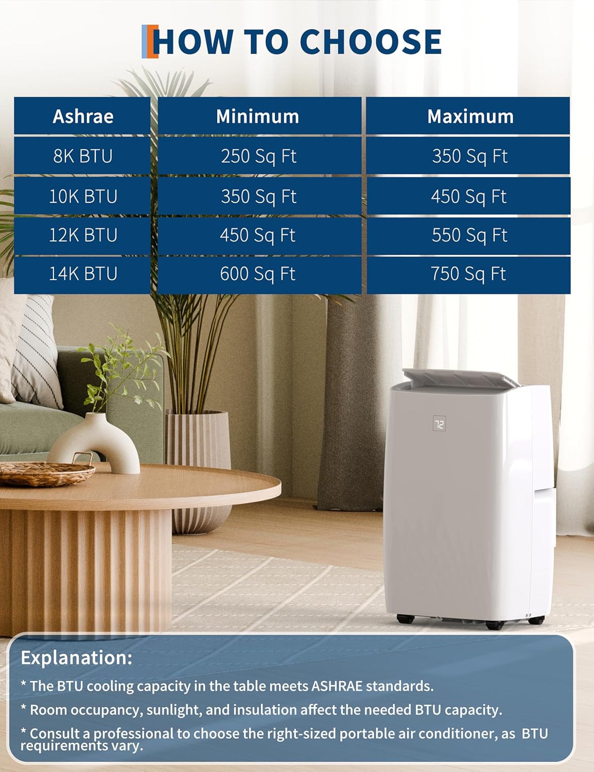 12000 BTU Portable Air Conditioner for Large Rooms Up to 550 Sq.Ft – Quiet Operation, Remote Control, 24H Timer, with Fan & Dehumidifier – Ideal for Bedrooms & Apartments