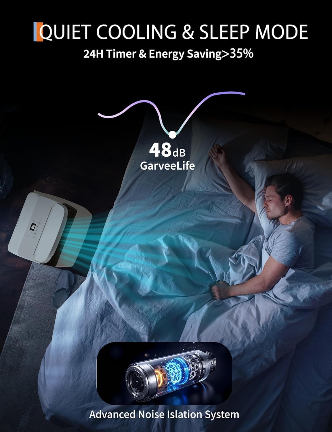 12,000 BTU Portable Air Conditioner - 3-in-1 Mobile AC Unit with Remote Control, Ultra-Quiet 48dB Operation, Covers 550 Sq.Ft, 24/7 Timer, Window Installation Kits for Home/Office/RV Use, White Top