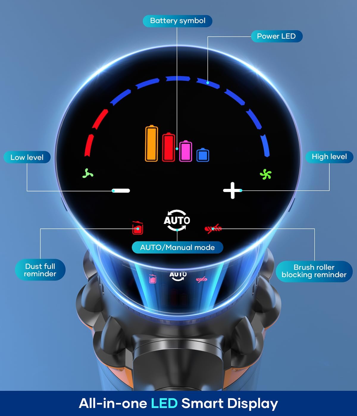 Cordless Vacuum Cleaner, 550W 45Kpa 60Mins Vacuum Cleaners for Home, Stick Vacuum with Intelligent Display, Anti-Tangle & Auto Mode, Rechargeable Vacuum for Pet Hair Carpet Hardwood Floor