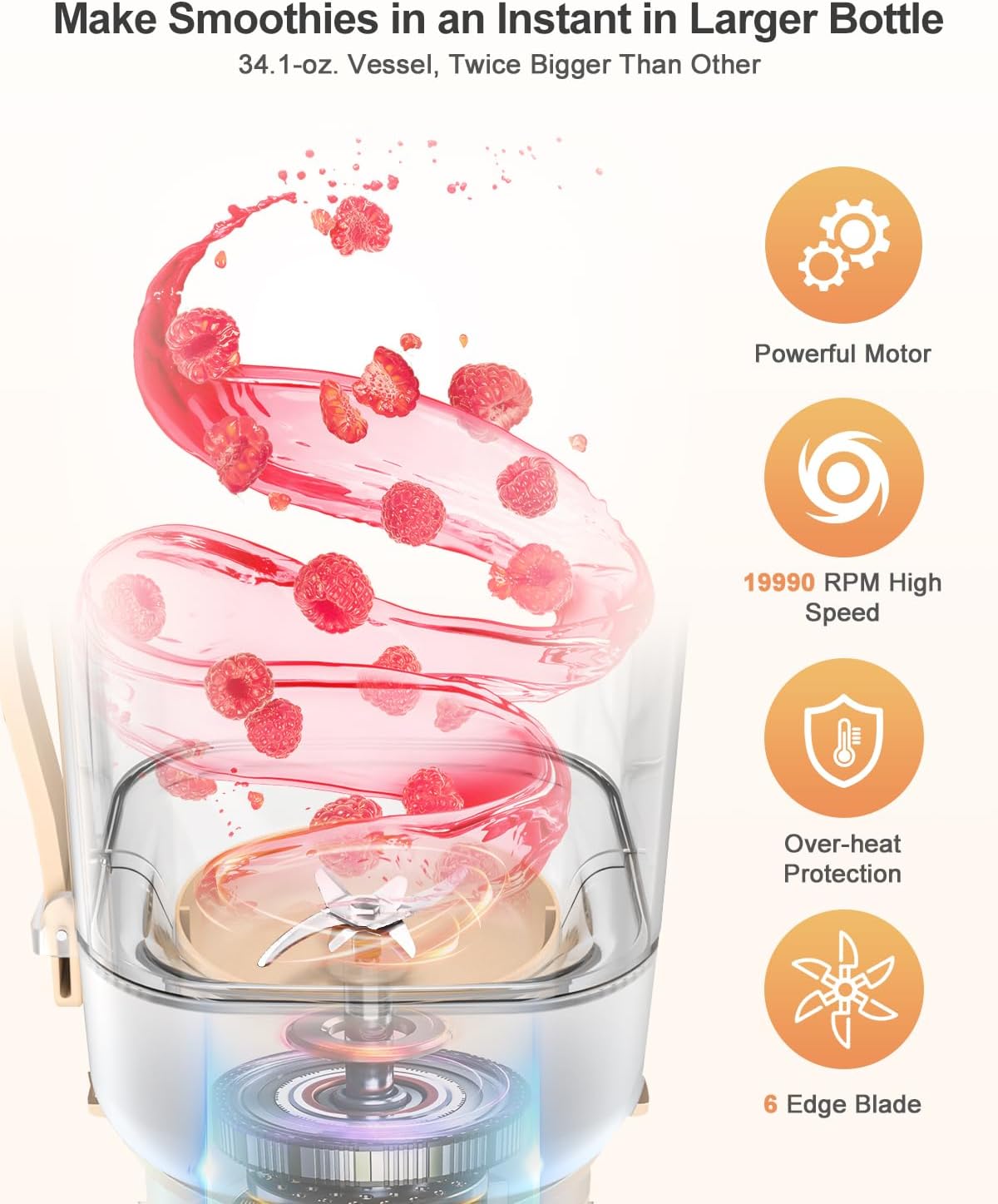 kawu Portable Blender, Portable Smoothie Blender On the Go, No-BPA, Shakes and Smoothies Leakproof-Lid and Sip Spout, USB-C Rechargeable, Recipes, with Handle/Strap, White