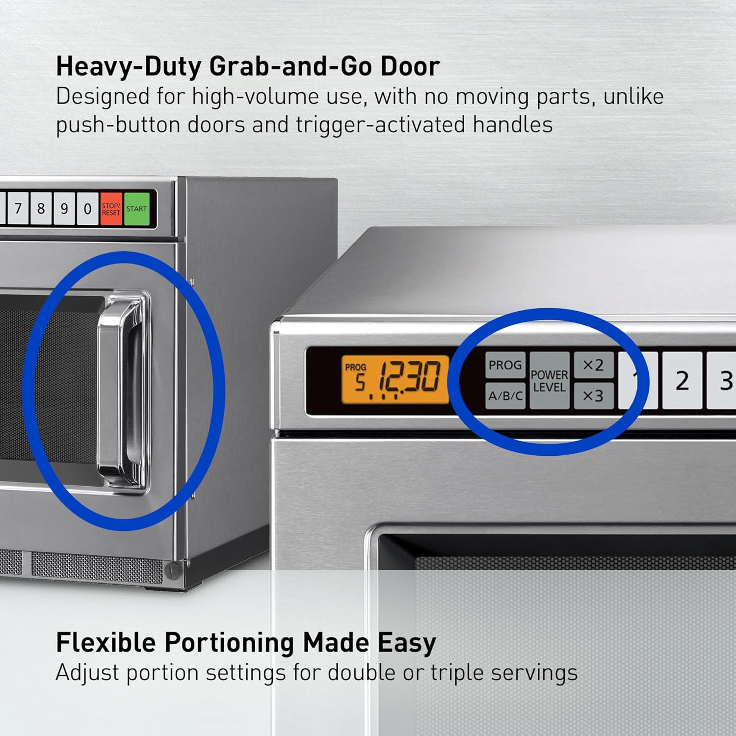 Panasonic PRO1 Commercial Microwave Oven, Heavy Duty, .6 cu ft 1700W, 5-Stage Cooking, LCD Display, Stainless Steel, Programmable, NSF & UL Approved - NE-17521