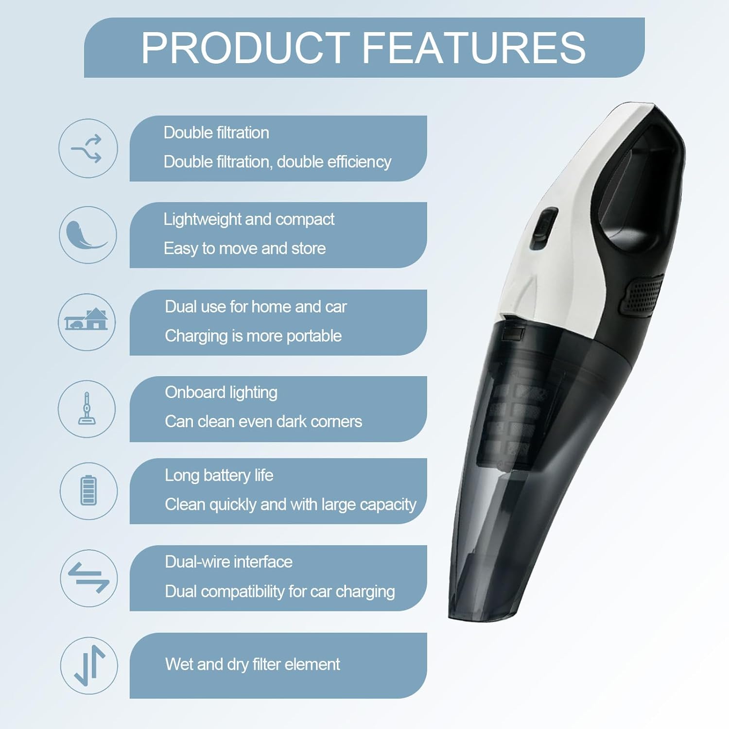 Handheld Cordless Vacuum, 6000Pa Strong Suction Car Vacuum Cleaner, Rechargeable Wet Dry Portable Hand Vacuum with LED Light, 7 Attachments for Home, Car, Pet Hair (Wet and Dry Separation(6000pa))