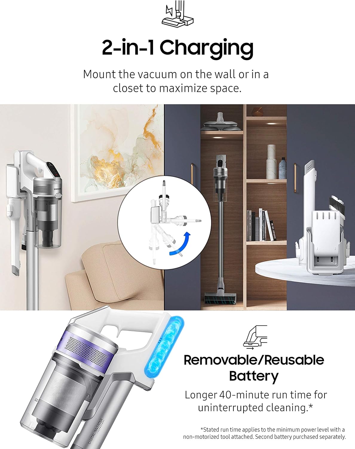 Samsung 70 + CS Bundle Jet Cordless Stick Vacuum, Violet