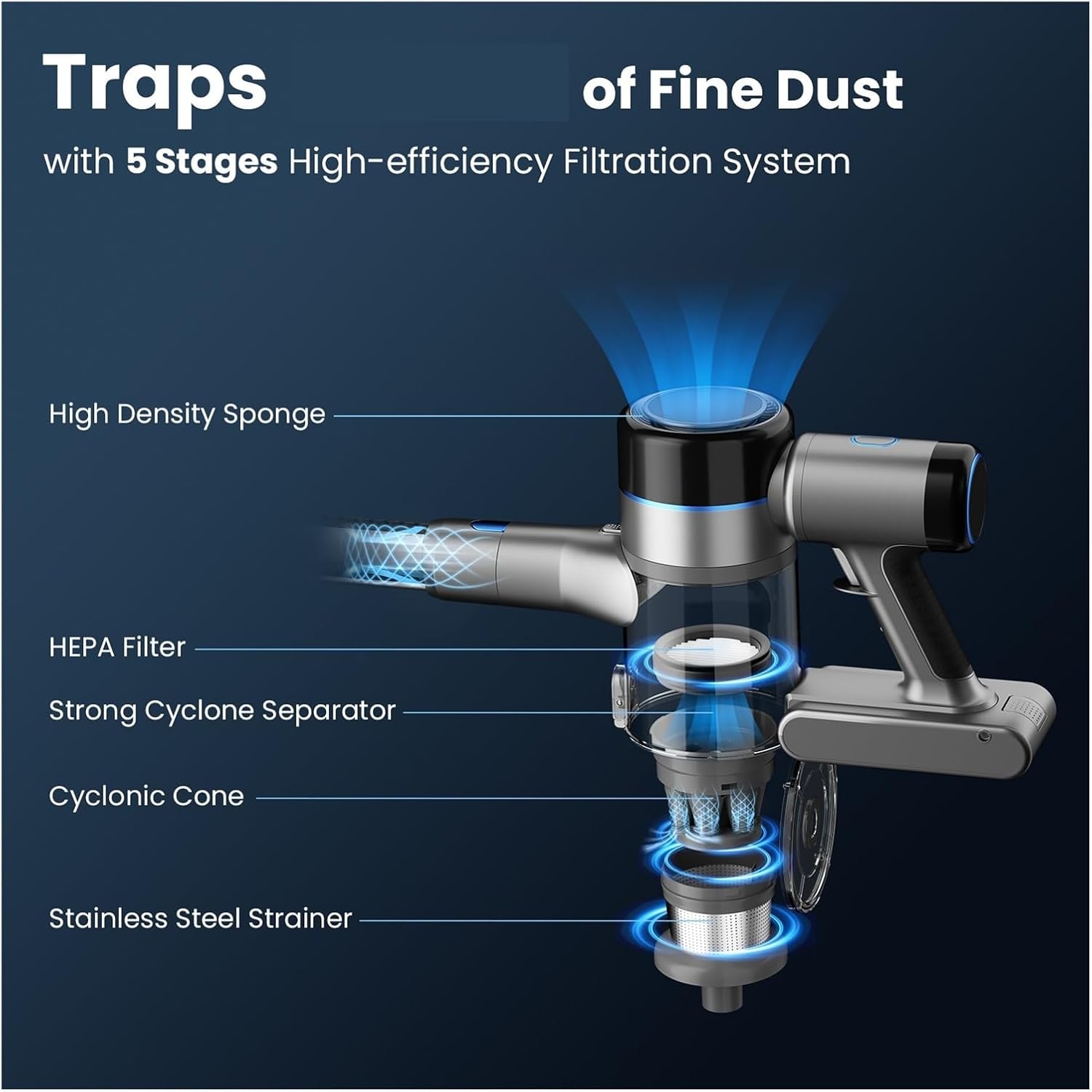 Compatible with INSE,S9X Cordless Vacuum Cleaner,400W 45Kpa Suction 55min Runtime Stick Vacuum for Hardwood Floor/Carpet Home Cleaning(S9X Blue)