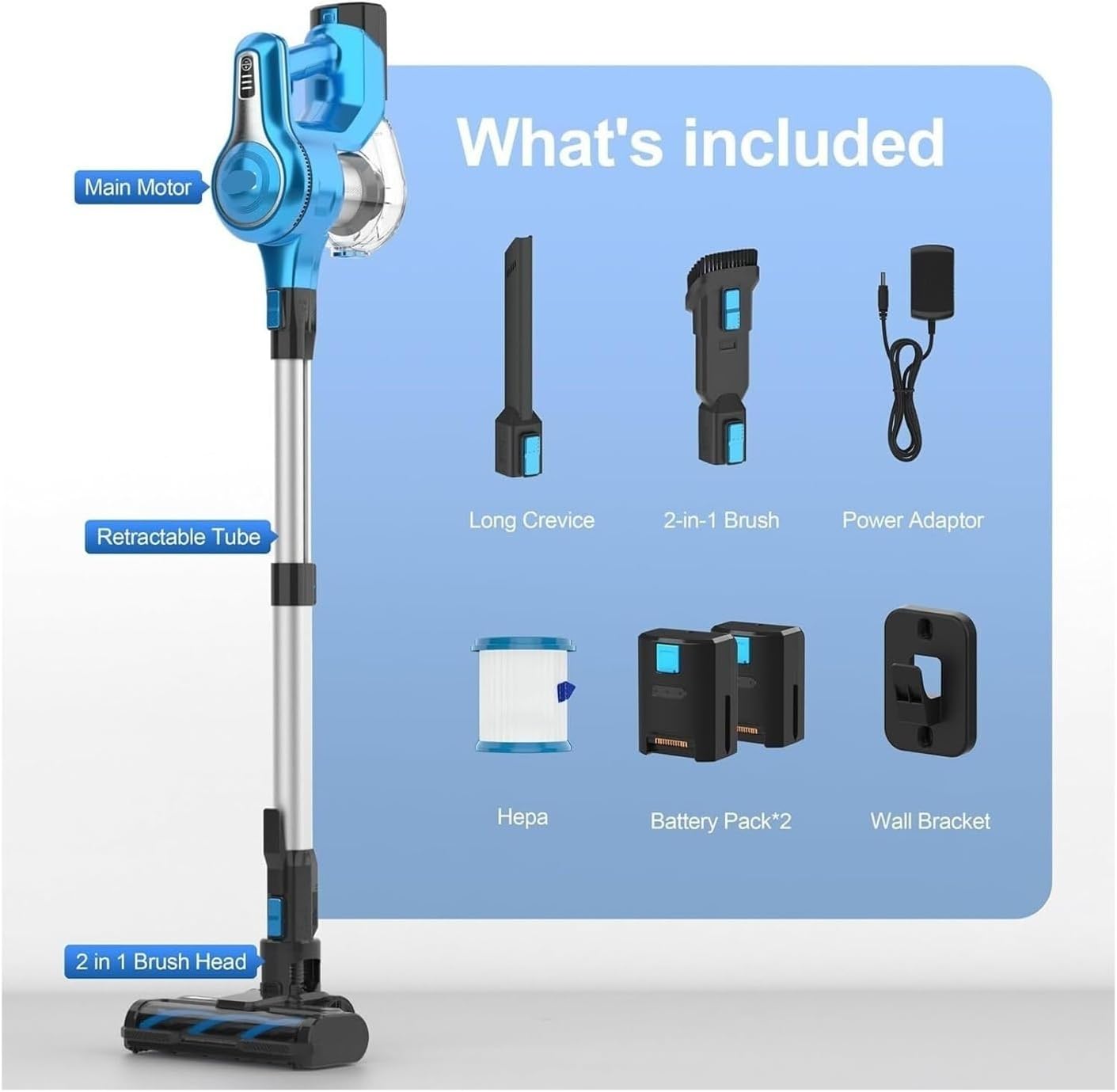Compatible with INSE S63 Stick Cordless Vacuum Cleaner,30Kpa 300W Suction, 2 Batteries for Long Runtime, Suitable for Hardwood Floor, Home and Car(AU)