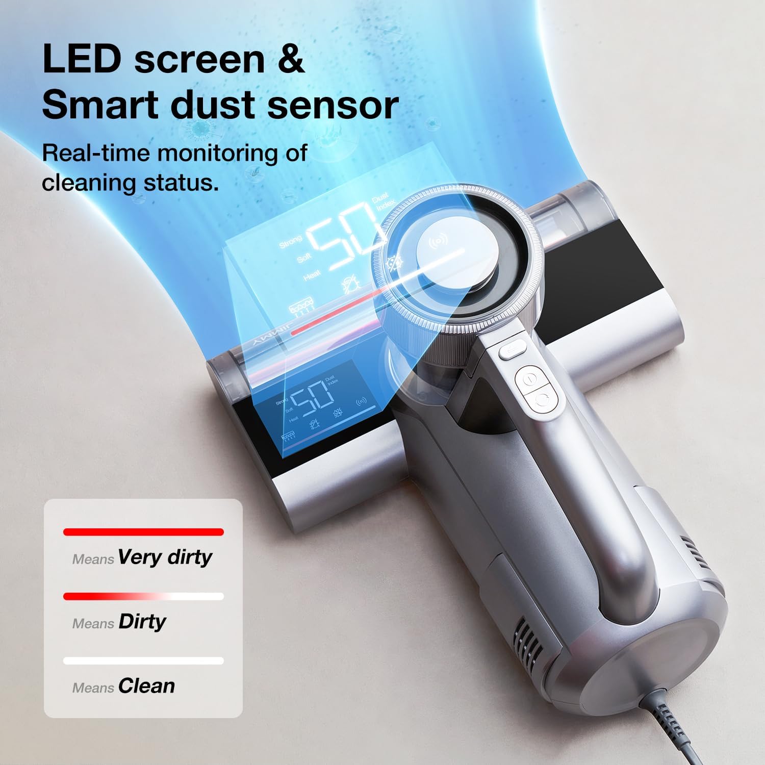 Jimmy WB81 Mattress Vacuum Cleaner, Upgraded Roller Brush, Smart Dust Sensor LED, UV Light and Ultrasound, PTC Heating, Best for Pet Hair and Anti-allergen (WB81, 2025 New Model)