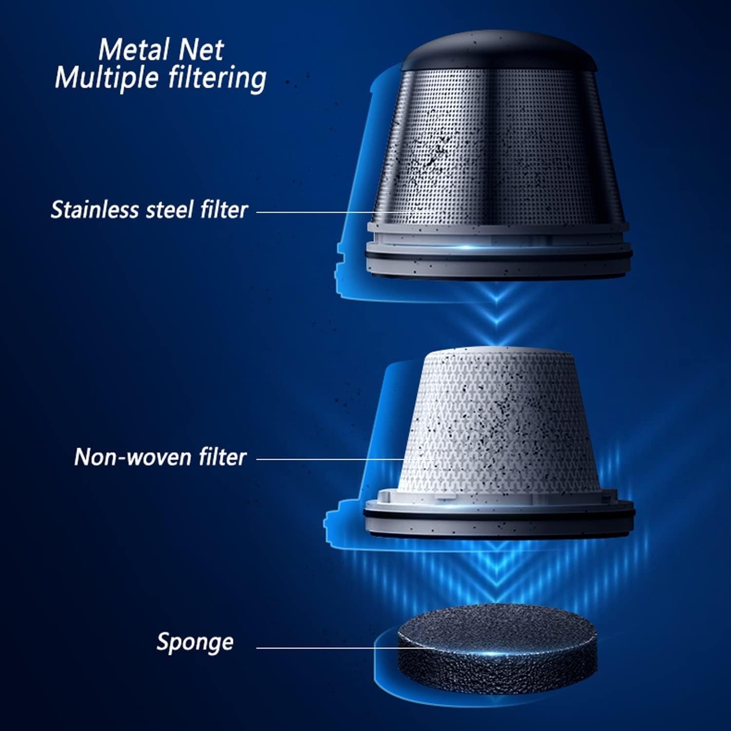 Car Vacuum Cleaner, Powerful Cordless Car Vacuum, Handheld Vacuum for Dust, Sand, Crumbs, Ultra-Light Portable Vacuum for Home, Car, Small Dust Buster(A)