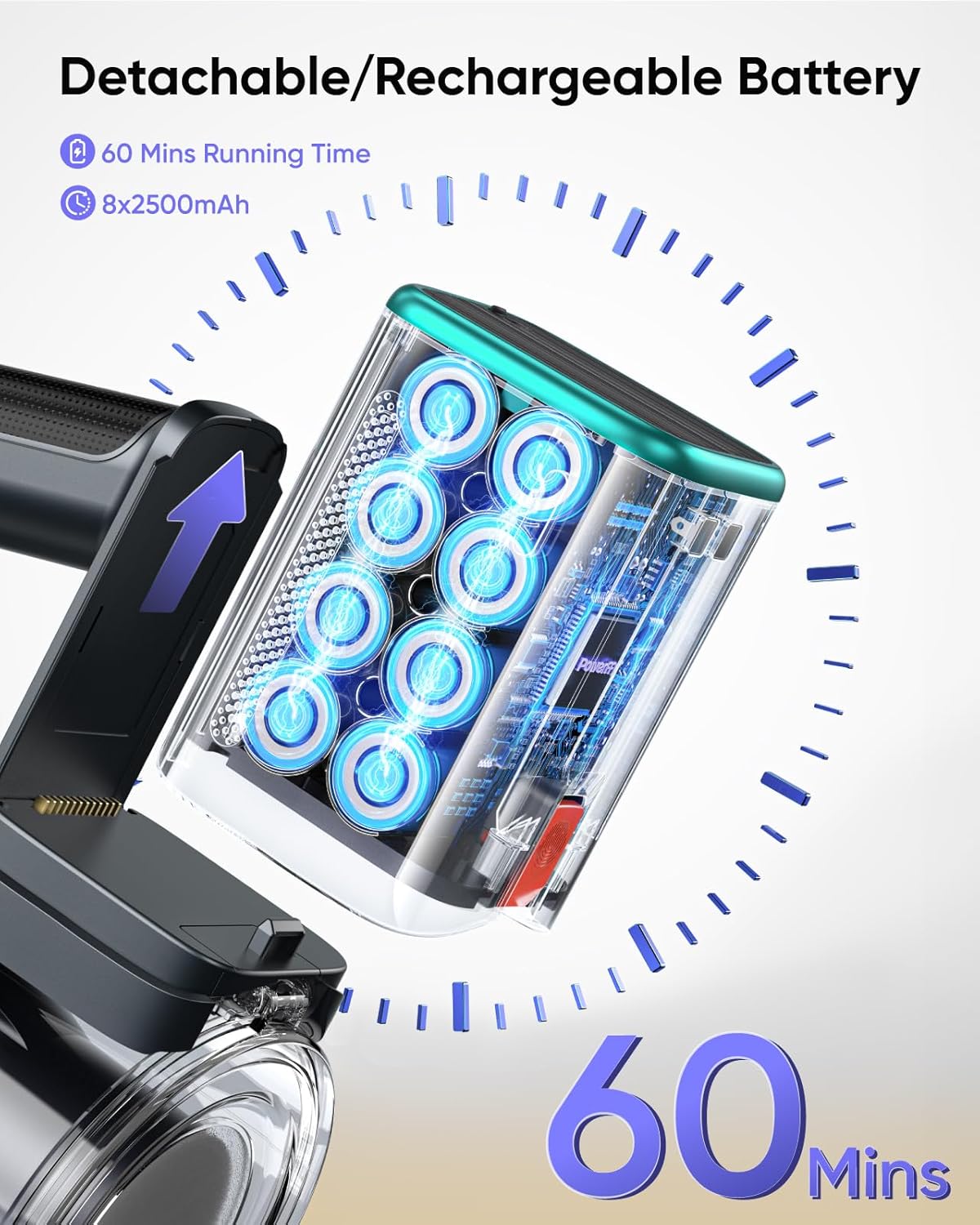 Cordless Vacuum Cleaner, 50Kpa 600W Vacuum Cleaner for Home, 60Mins(Eco) Stick Vacuum Cordless Rechargeable Self-Standing, Wall Mount Charging Hand Vacuum for Carpet Pet Hair Hardwood Floor