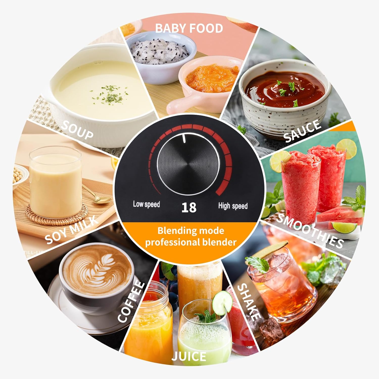 Commercial Blender with Soundproof Shield, 70 Oz Quiet Professional Blenders, Heavy Duty Blender with Strong and Quiet Professional-Grade Power, Self-Cleaning, Quiet Sound Enclosure, 2200W