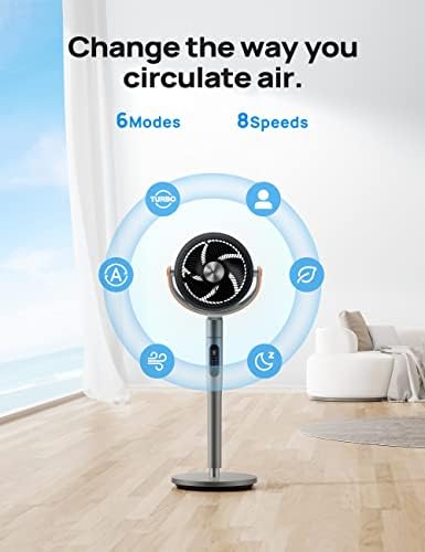 Dreo Smart Fan for Bedroom, 120°+105° Omni-directional Oscillating Standing Fans with Remote, 100ft Quiet Floor Fan for Room, Wi-Fi/Voice/Alexa, 6 Modes, 8 Speeds, 37-43'' Height, 12H Timer, DC Motor