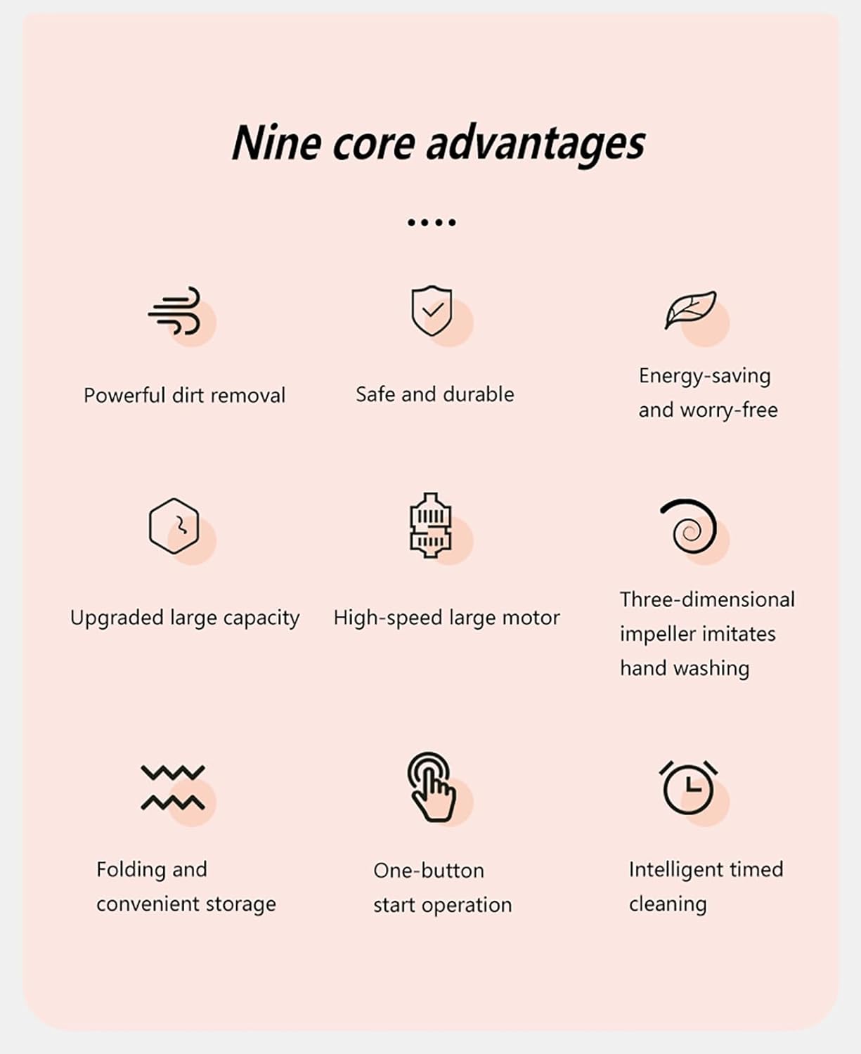 Portable Folding Washing Machine, Mini Portable Washer with Spin Dryer, Collapsible Laundry Machine for Travel & Apartments, Compact Washer for Baby Clothes & Delicates