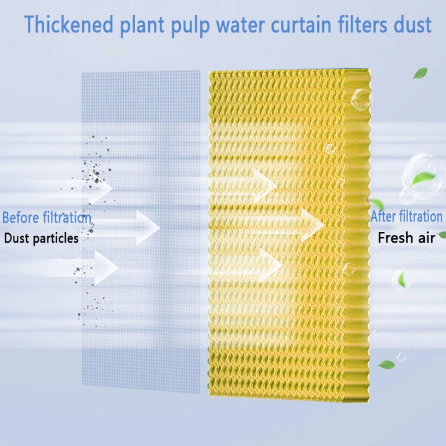 Portable Air Conditioner, 3-IN-1 Evaporative Air Cooler with Remote, 9L Tank, 4 Ice Packs, 3 Speeds, 15H Timer for Bedroom, Home, Office