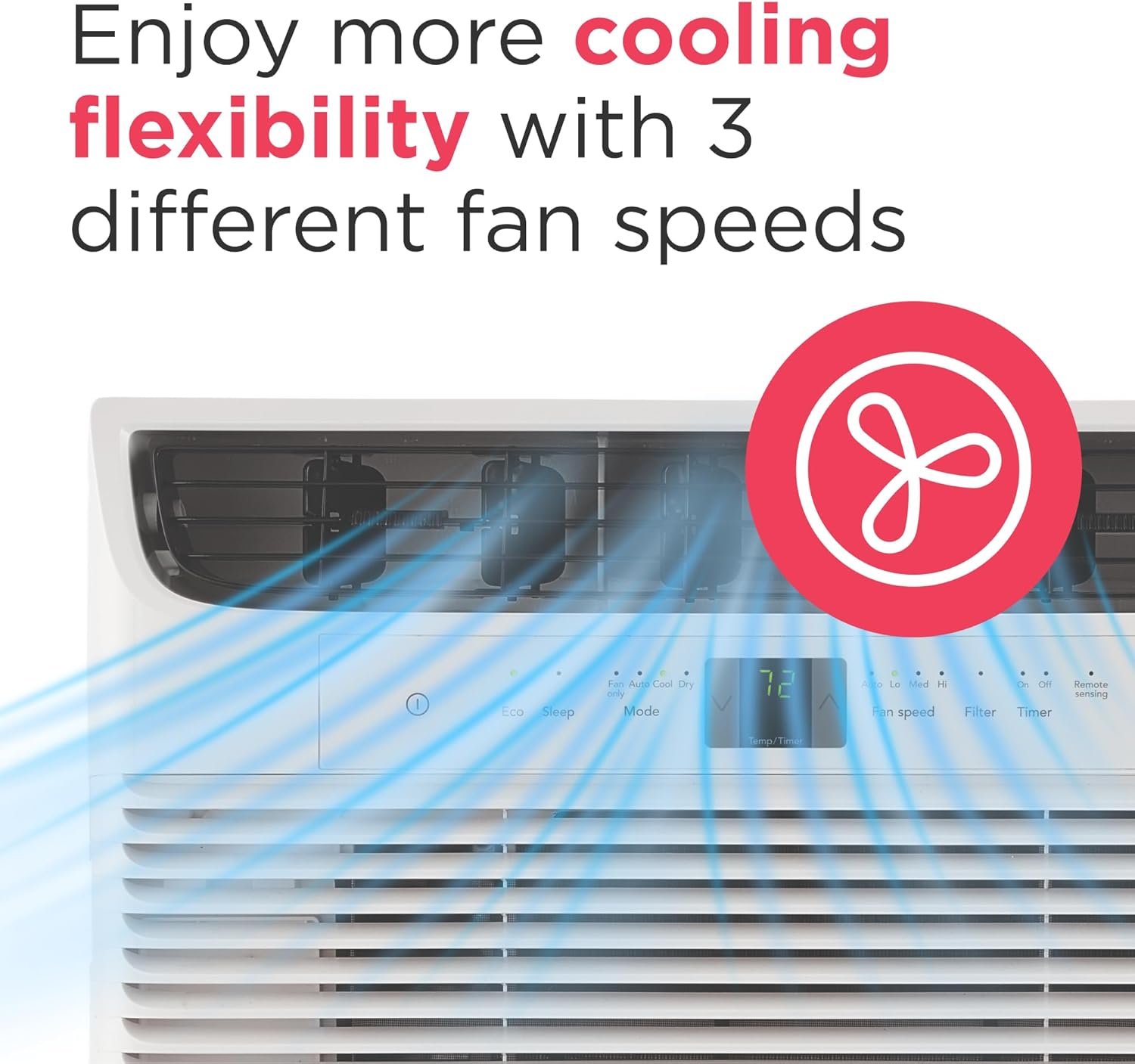 Frigidaire 8,000 BTU Window Air Conditioner with Remote Control, Cools Up to 350 Sq. Ft., Quiet Operation, Eco Mode, 3 Fan Speeds, Auto Restart, White