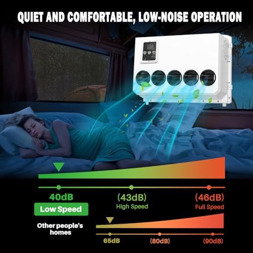 12V Air Conditioner 11,000 BTU, 12 Volt DC Air Conditioner for Truck Parking Split Electric AC Unit, Quiet A/C Inverter Cooling Cost-effective for Semi-Truck, Trailer, Camper, Crane Loader Excavator